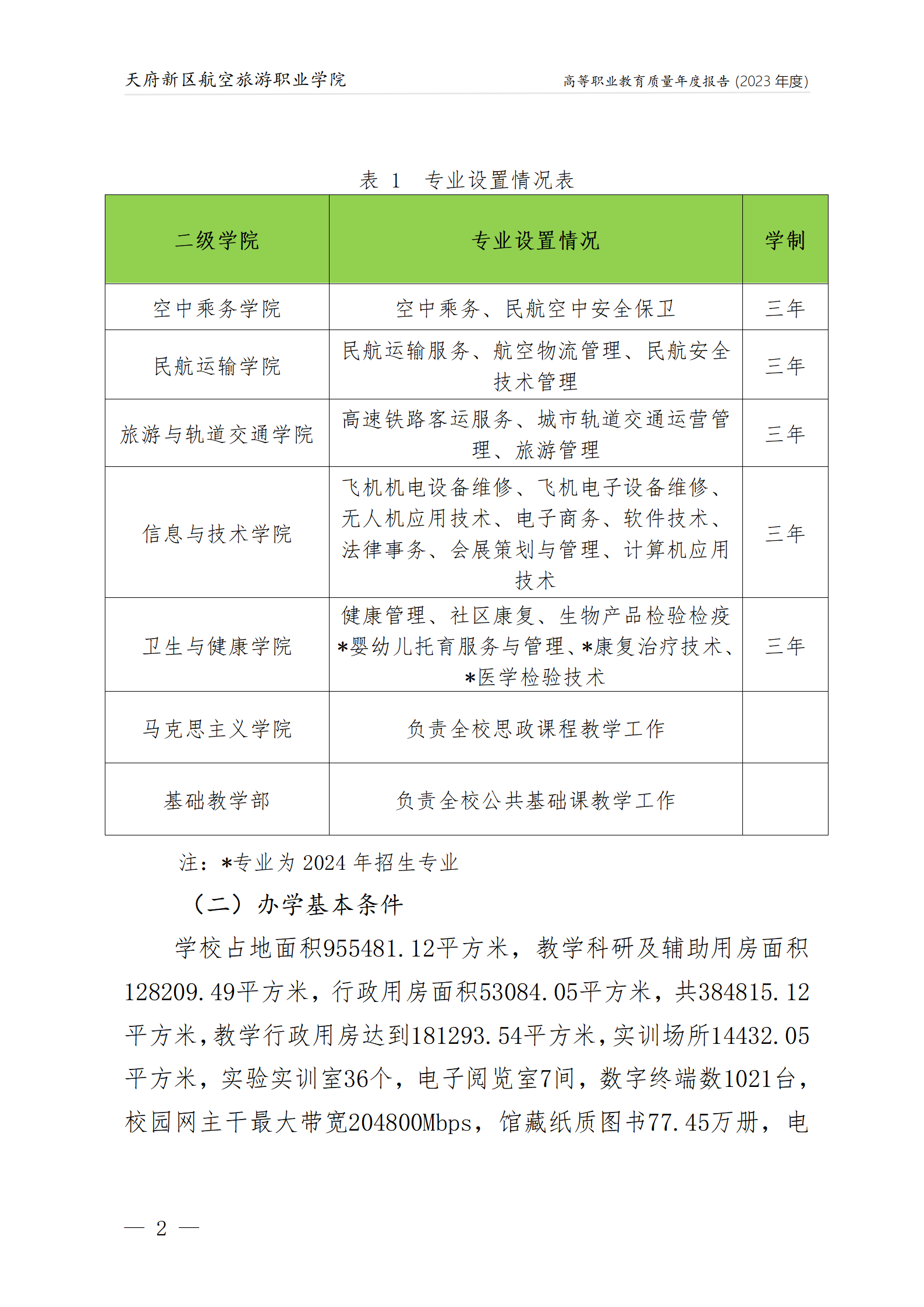 天府新區(qū)航空旅游職業(yè)學院2023年度職業(yè)教育質量年報1230（網站版）_06.png
