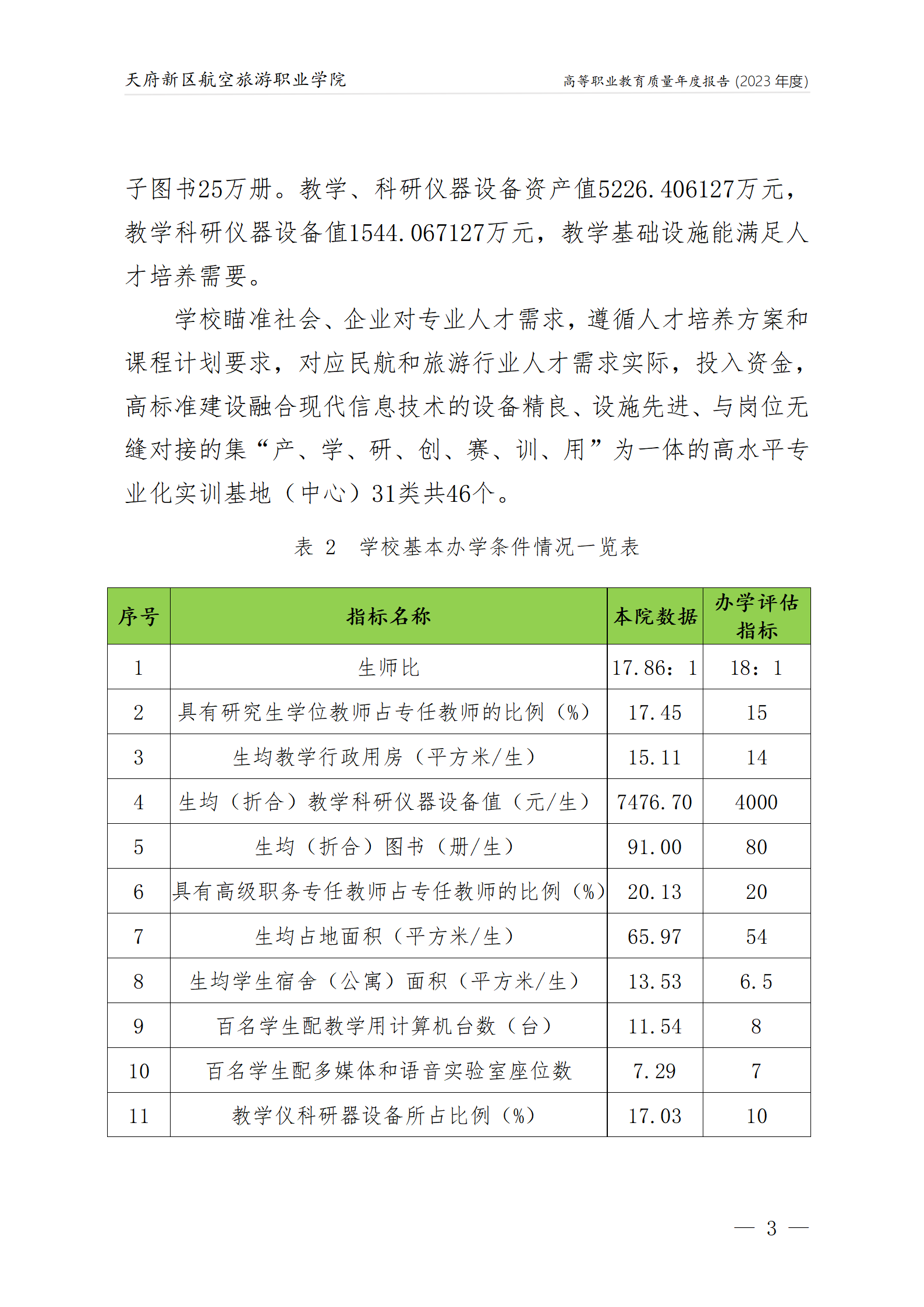 天府新區(qū)航空旅游職業(yè)學院2023年度職業(yè)教育質量年報1230（網站版）_07.png