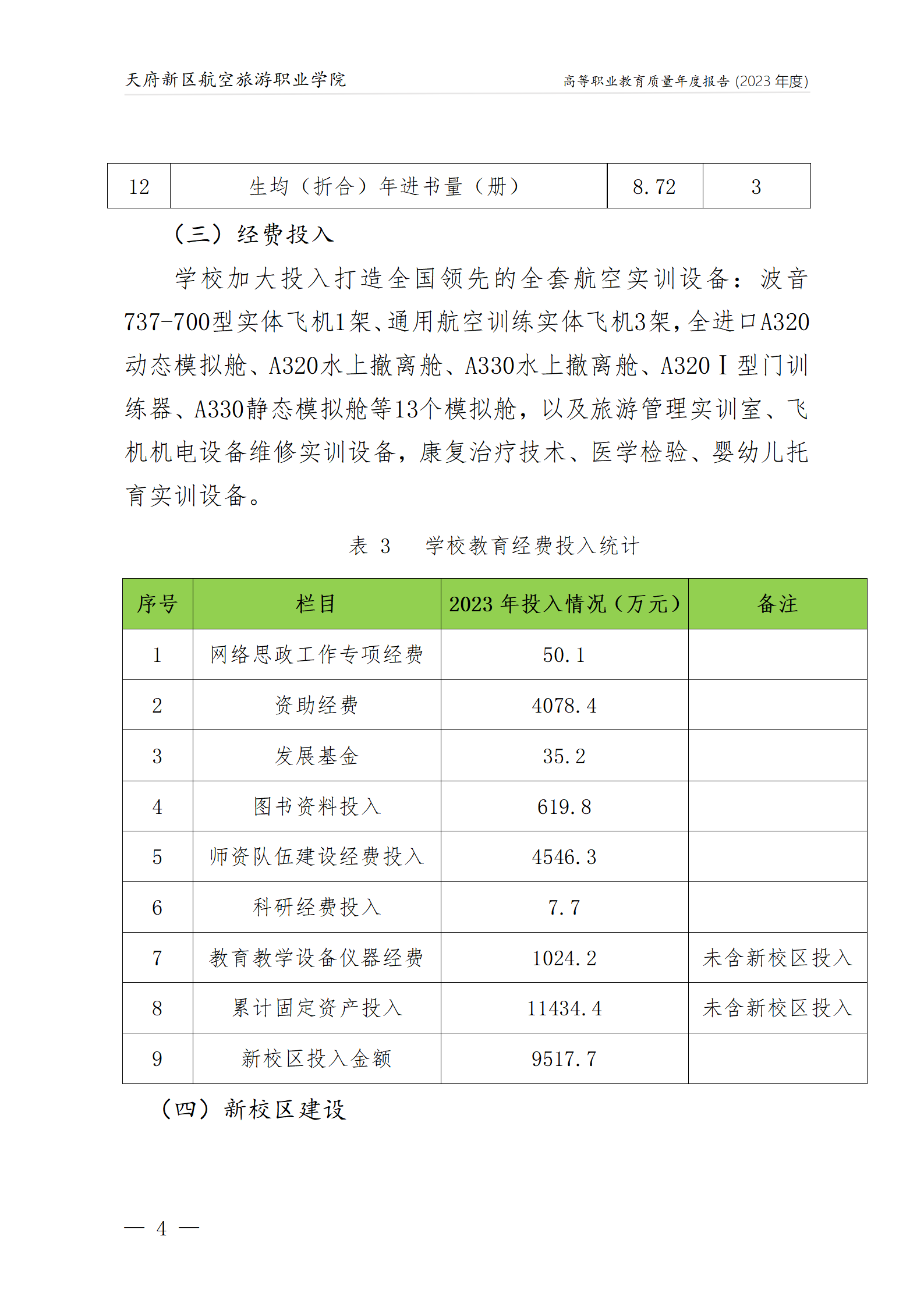 天府新區(qū)航空旅游職業(yè)學院2023年度職業(yè)教育質量年報1230（網站版）_08.png