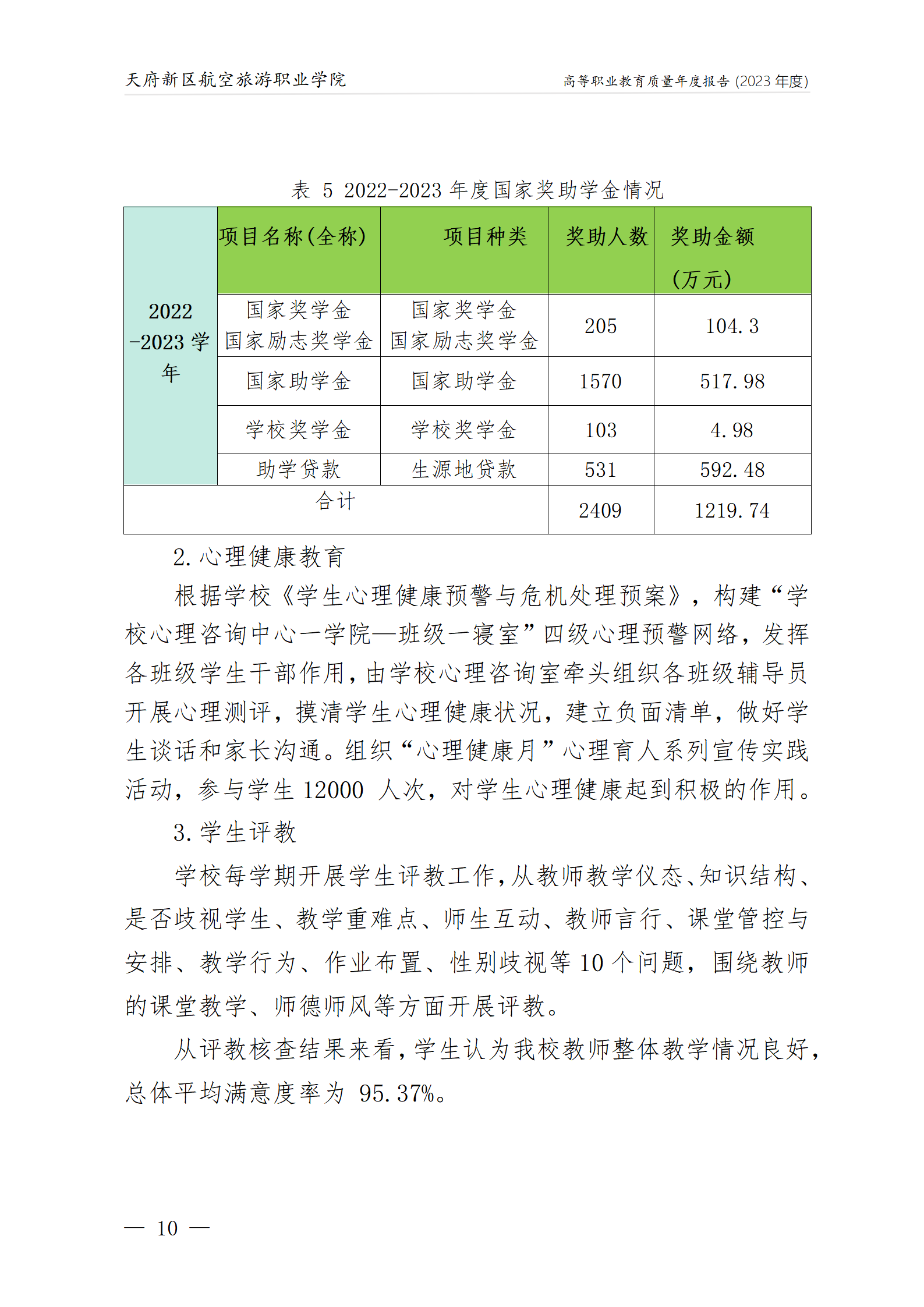 天府新區(qū)航空旅游職業(yè)學院2023年度職業(yè)教育質量年報1230（網站版）_14.png