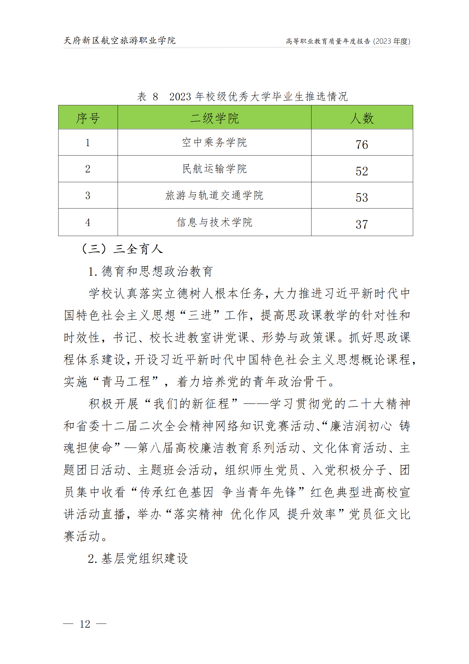 天府新區(qū)航空旅游職業(yè)學院2023年度職業(yè)教育質量年報1230（網站版）_16.png