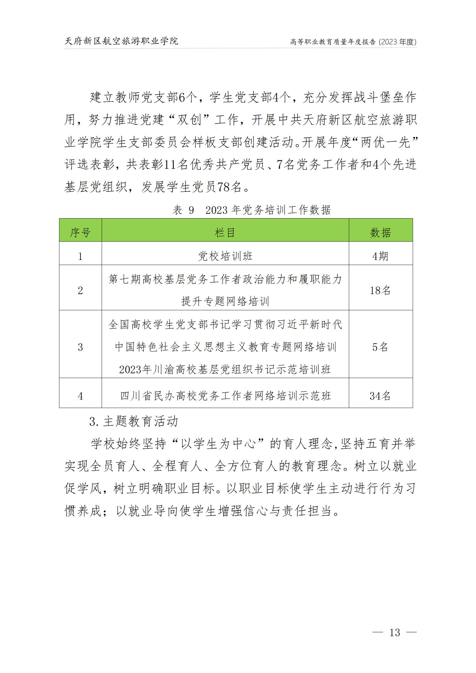 天府新區(qū)航空旅游職業(yè)學院2023年度職業(yè)教育質量年報1230（網站版）_17.png
