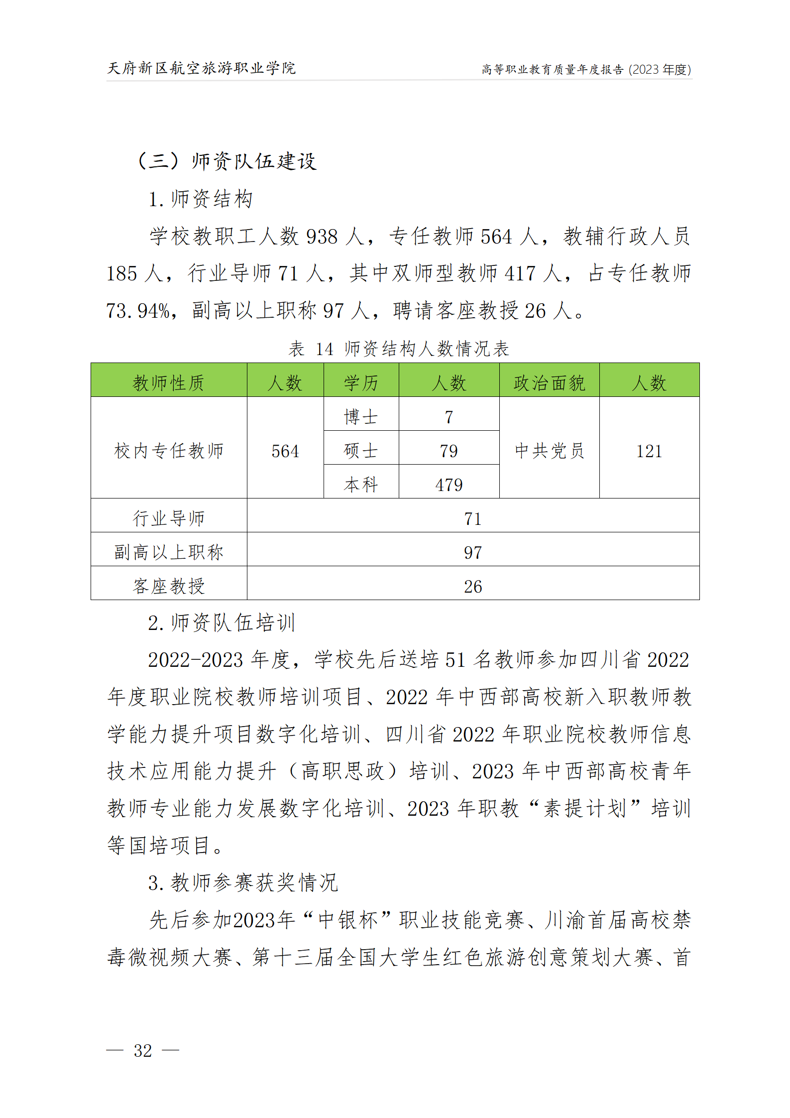 天府新區(qū)航空旅游職業(yè)學院2023年度職業(yè)教育質量年報1230（網站版）_36.png