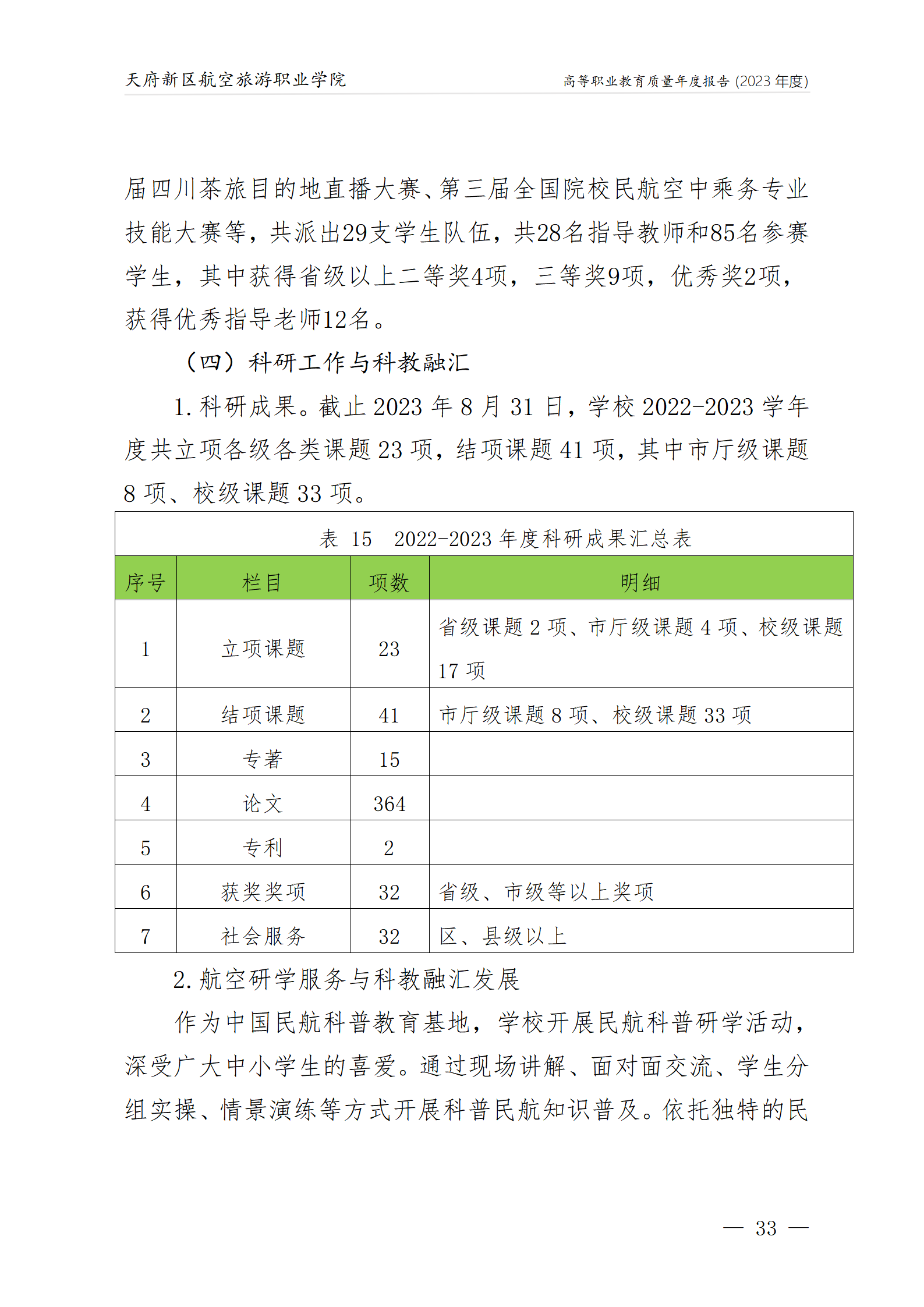 天府新區(qū)航空旅游職業(yè)學院2023年度職業(yè)教育質量年報1230（網站版）_37.png