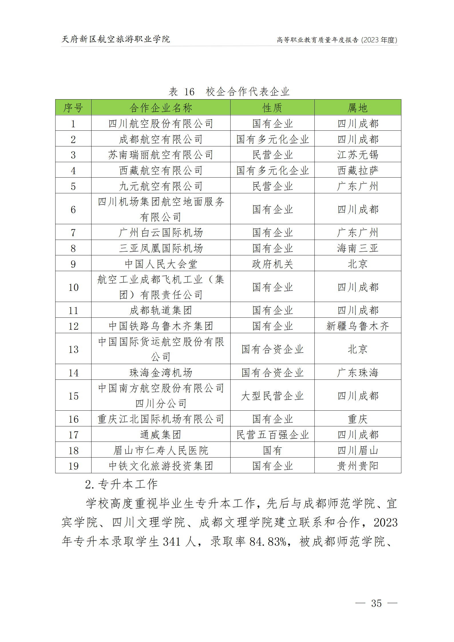 天府新區(qū)航空旅游職業(yè)學院2023年度職業(yè)教育質量年報1230（網站版）_39.png