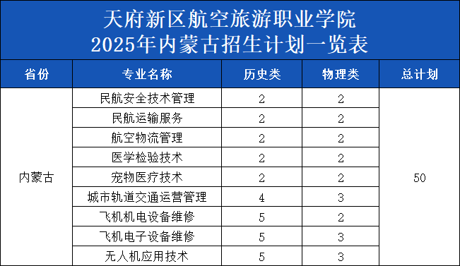 25內(nèi)蒙古計劃.png